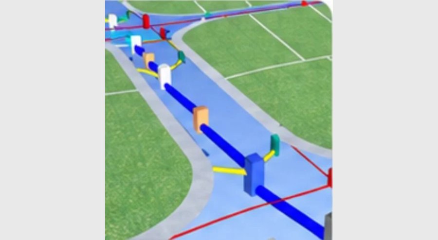 Civil 3D